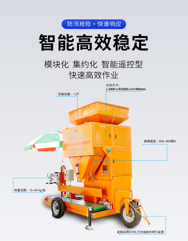 產品簡介-模塊化車+沙袋裝袋機_03.jpg